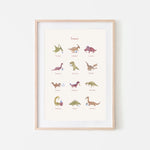 Mushie | Dinosaur Poster - Large-Scandikid